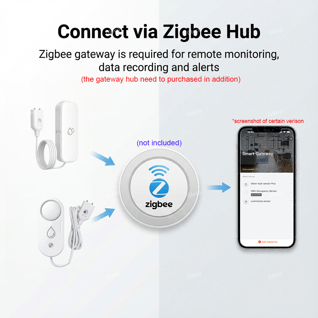 Zigbee Water Leak Sensor Flood - Water Alarm Sensor recensione e prezzo