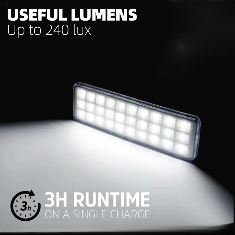 LED Emergency Light Portable R - Power Outage Light recensione e prezzo