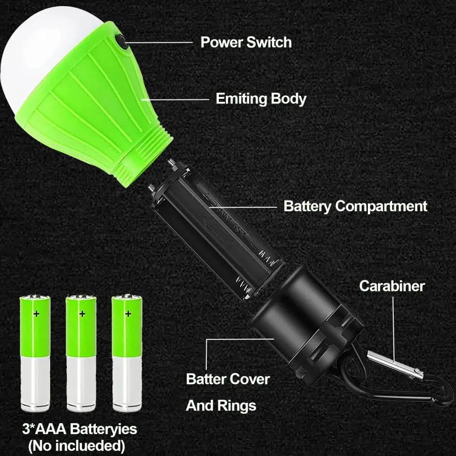 LED Camping Lights Tent Lamp P - Power Outage Light recensione e prezzo