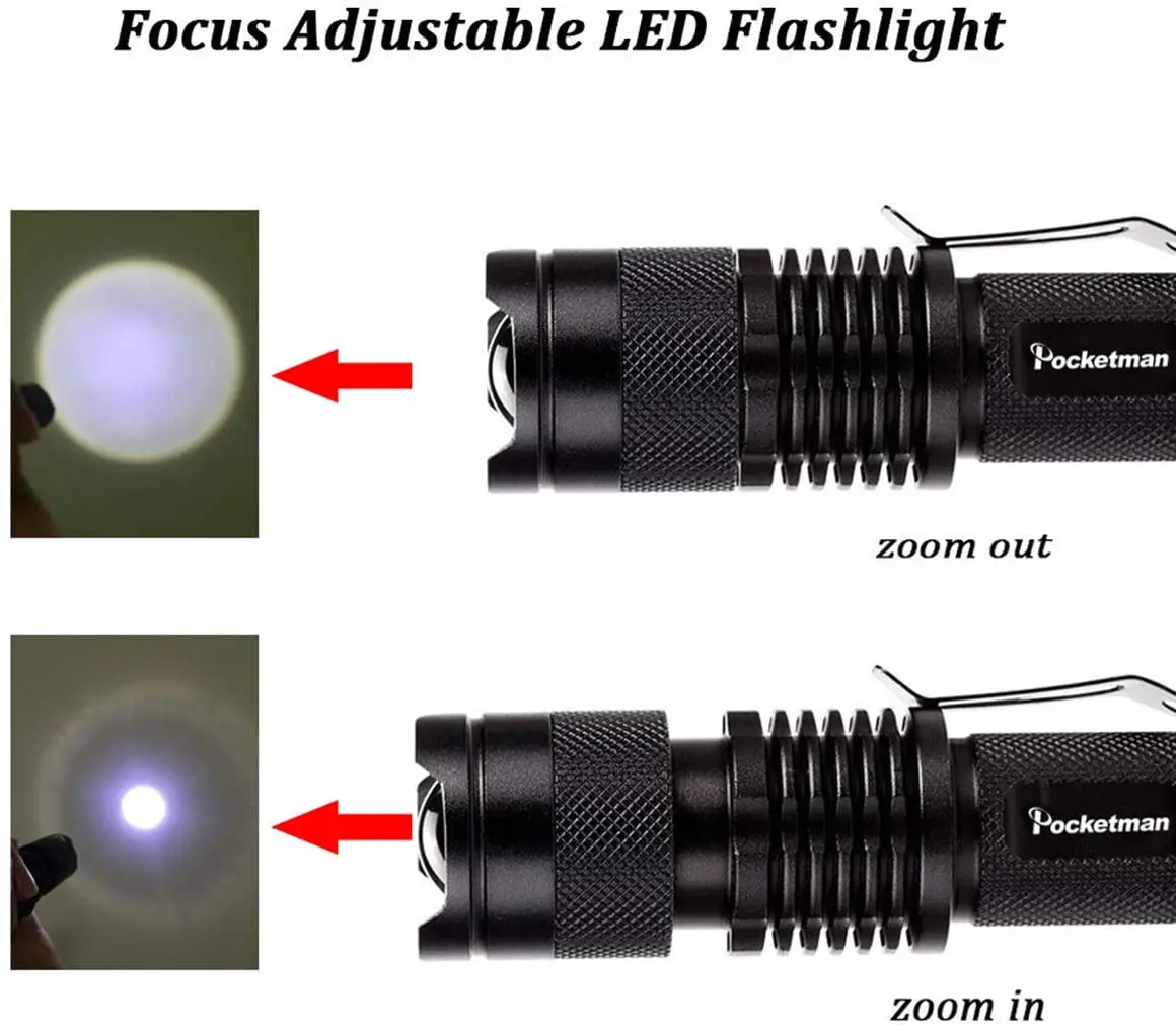 Portable Mini Q5 LED Flashligh - Power Outage Light recensione e prezzo
