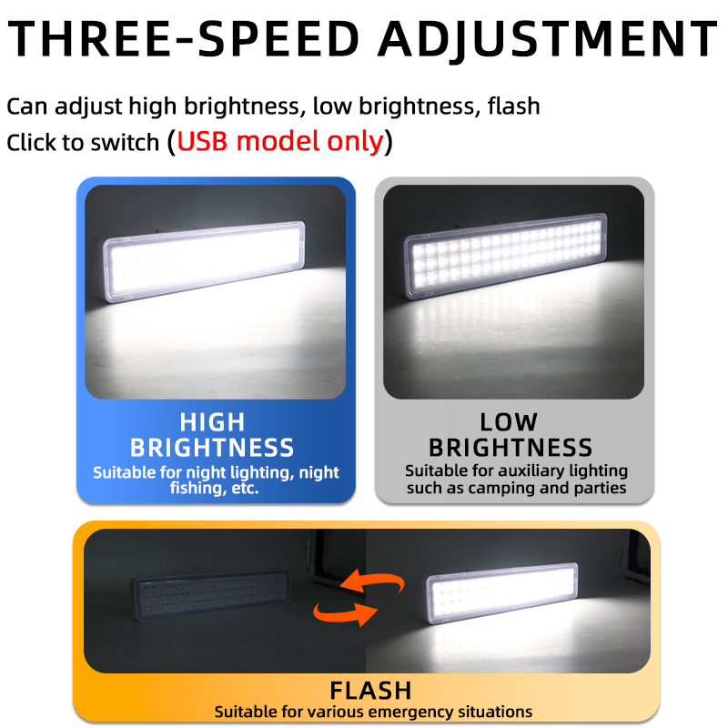 30/60LED Emergency Fire Fighti - Power Outage Light recensione e prezzo