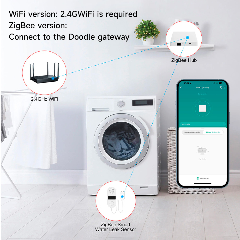 Tuya Wifi Water Leak Detector  - Water Alarm Sensor recensione e prezzo