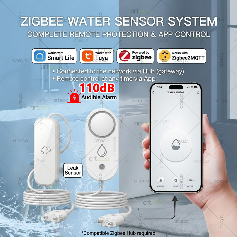Zigbee Water Leakage Sensor Fl - Water Alarm Sensor recensione e prezzo