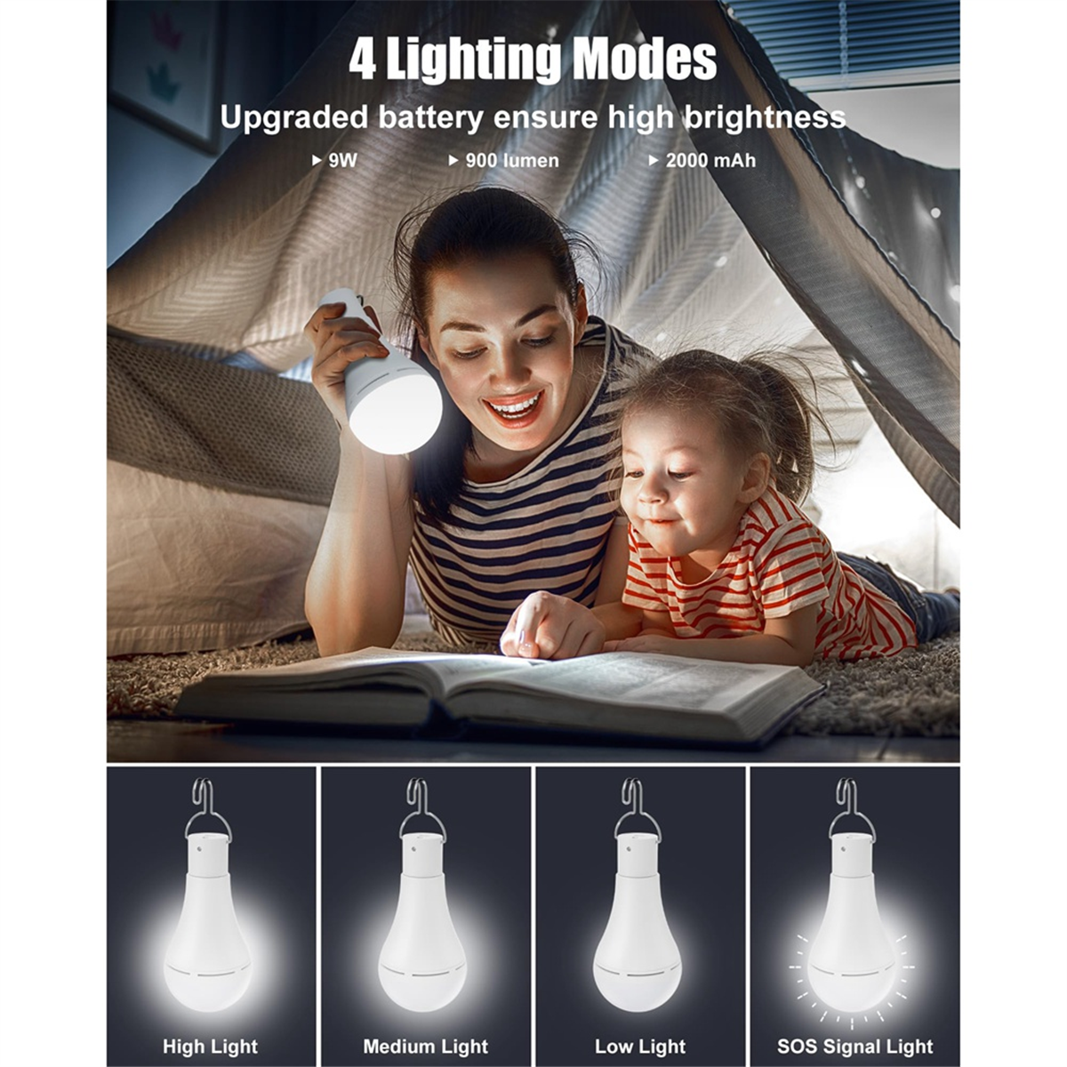 ONCE USB Rechargeable Light Bu - Power Outage Light recensione e prezzo