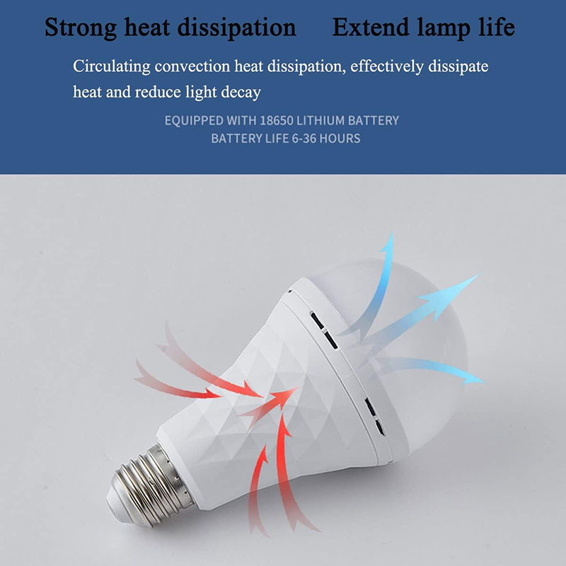 Emergency LED Light Bulb E27 w - Power Outage Light recensione e prezzo