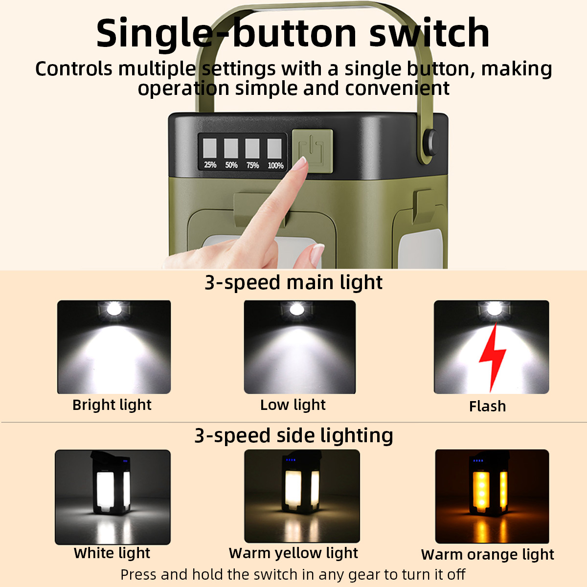 Portable Four-Leaf Clover Camp - Power Outage Light recensione e prezzo