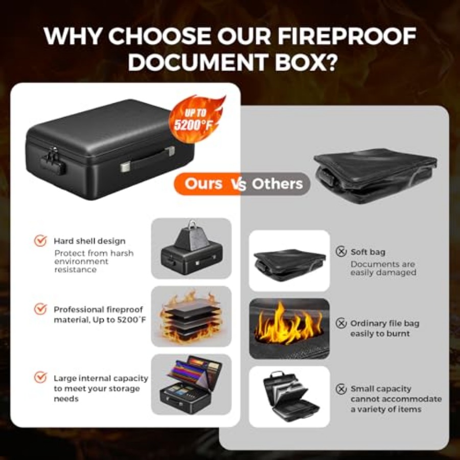 Grothery 5200°F Fireproof Docu - Fire Safe Document recensione e prezzo